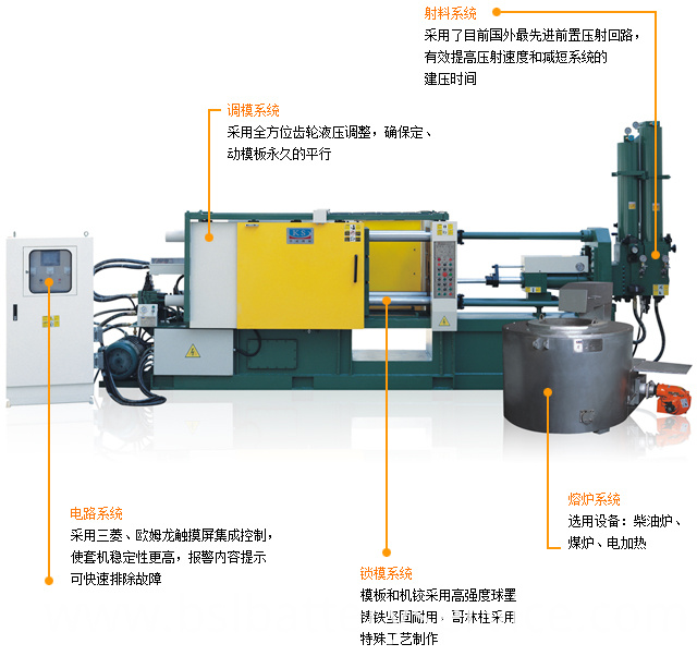 pressure die casting machine pressure die casting machine